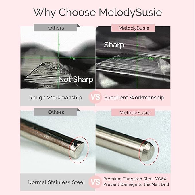 MelodySusie 4mm Ball Shape Cuticle Clean Nail Drill Bit 3/32'', Professional Safety Carbide Diamond Under Nail Cleaner for Cuticle Dead Skin Nail Prepare, Beginners Bits, Series Bit-S, Medium