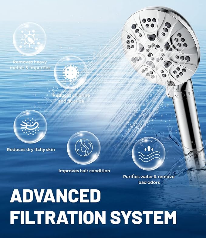 1 Pc Shower Filter Replacement Cartridge for HOPOPRO Filtered Handheld Shower Heads, Multi-Stage Filter for Hard Water to Remove Chlorine, Heavy Metals & Sediments Impurities For Better Skin & Hair