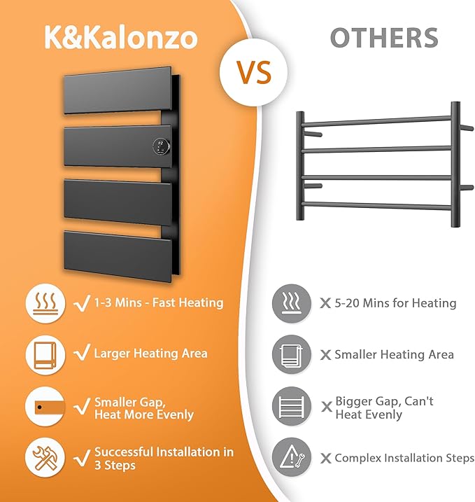 K&KALONZO Electric Towel Warmer, 18.35" W x 31" H Wall-Mounted Towel Heater with Built-in Timer, Waterproof Aluminum Towel Warmer for Bathroom, Support Plug-in and Hardwired, Black, K4-R-B-N