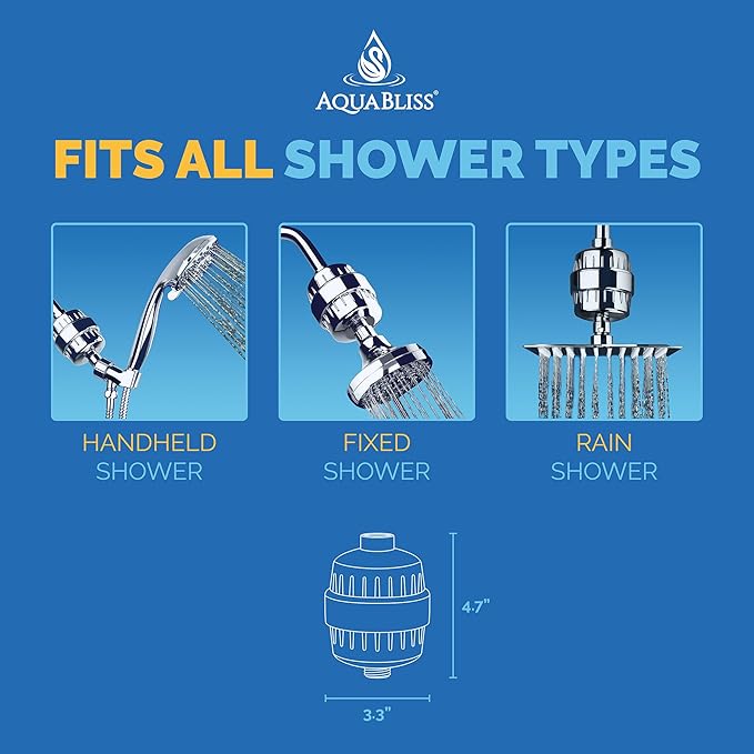 AquaBliss High Output Revitalizing Shower Filter - Reduces Dry Itchy Skin, Dandruff, Eczema, and Dramatically Improves The Condition of Your Skin, Hair and Nails - Matte Black (SF100-BK)