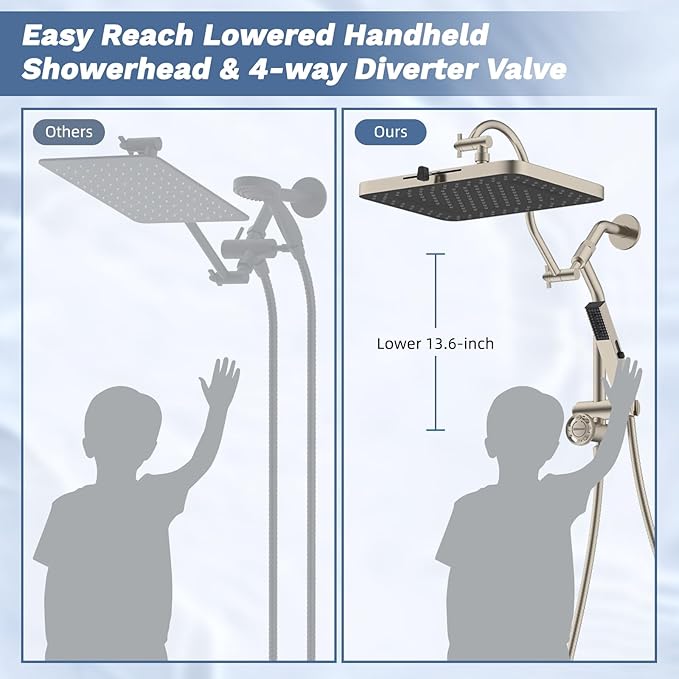 Hibbent 13'' cUPC Certified Shower Head Combo, High Pressure 5-spray Rainfall Showerhead, Stainless Steel 4 Sprays Handheld, All Metal 4-way Diverter Extension Arm, 71'' Hose & Holder, Brushed Nickel