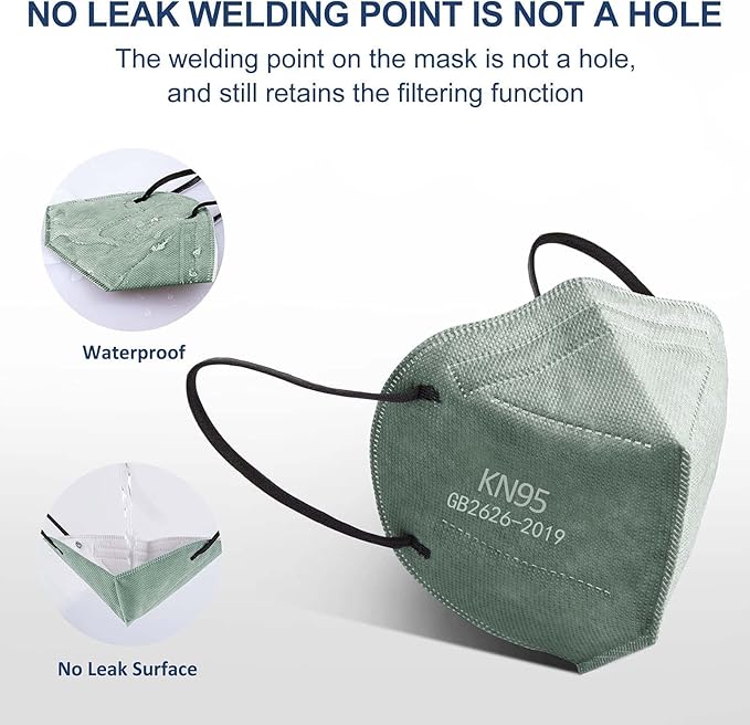 HUHETA KN95 Mask, 5 Ply Protective Dispoasable Masks Filter Efficiency≥95%