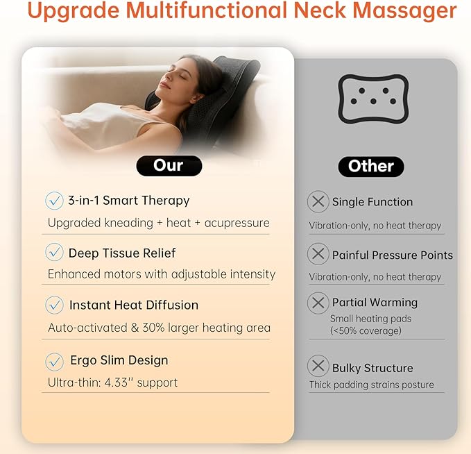 Back Massager with Heat for Pain Deep Tissue 3D Kneading Massage Pillow for Shoulder, Back, Neck, Leg, Body Relaxation at Home, Office, Gifts for Mom Dad Women Men