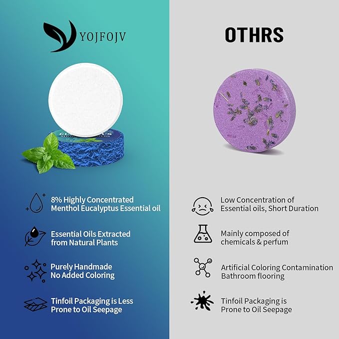 Shower Steamers Aromatherapy, Mothers Day Gifts from Husband for Mom Her Wife Women 6 Pack Shower Bombs Organic with Menthol & Eucalyptus Essential Oils, Home Self-Care SPA Gift - Relaxation