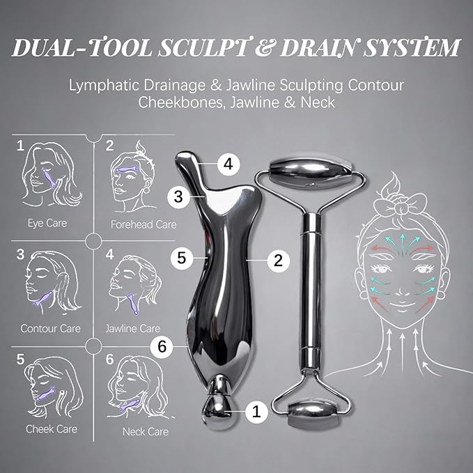 303 Stainless Steel Face Roller Set with Metal Gua Sha Facial Tool– Face Massager Tool for Lymphatic Drainage & Sculpting, Ice Face Roller & Guasha Tool for Face, Eye Roller Self Care Gifts for Women