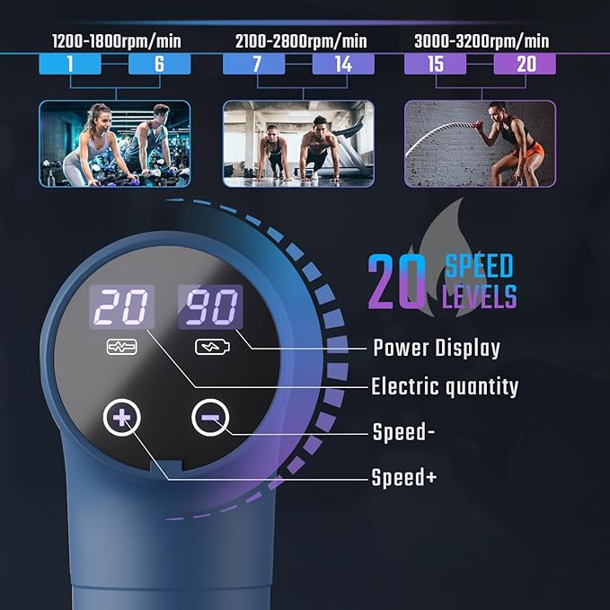 cotsoco Massage Gun Deep Tissue, Muscle Massage Gun Back Massager for Pain Relief, 20 Speeds Handheld Electric Massager Tool with Silent Brushless Motor, Suitable for Gym Office Home Travel