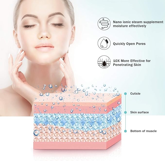 EZBASICS Facial Steamer Ionic Face Steamer for Home Facial, Warm Mist Humidifier Atomizer for Face Sauna Spa Sinuses Moisturizing, Unclogs Pores, 1 Pack + 5 Stainless Steel Skin Kit Pink