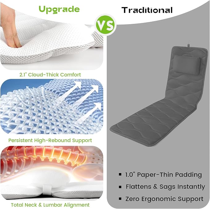 Luxury Full Body Bath Pillow for Tub - 4D Air Mesh Bathtub Cushion Mat with Extra Thick Neck, Back & Lumbar Support - Ergonomic Spa Pillow for Headrest & Shoulder Relief, Non-Slip, White