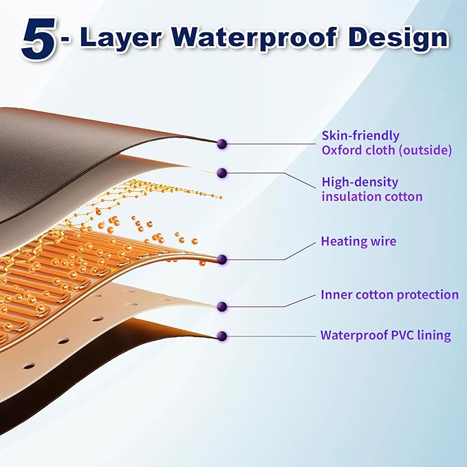 Sauna Blanket for Home, Portable Full Body Heating Wrap with Adjustable Temperature & Timer, Durable Oxford Fabric, Foldable Personal Spa Blanket