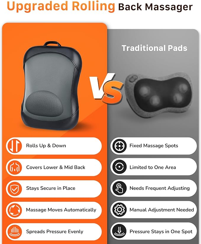 Back Massager for Pain Relief Deep Tissue : Rolling Up and Down, Not Just 4 Fixed Spots, Lower Back Massager with Heat, Shiatsu Kneading Massage for Office Home Car Use
