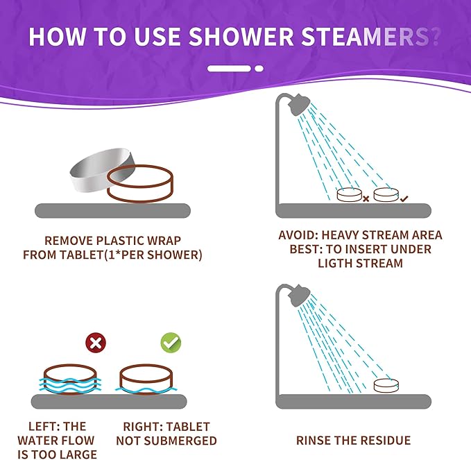 Shower Steamers Aromatherapy Birthday Gifts for Women-8 Pack (1.41oz/40g) Mothers Day Gifts,Gifts for Grandma,Wife,Mothers, Stress Relief and Relaxation Gifts for Women and Men,Created Home SPA
