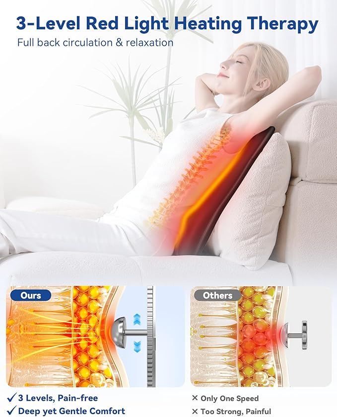 KingPavonini Back Massager for Pain Relief Deep Tissue, Up-Down Rolling & Ultra-Slim Shiatsu Back Massager with Cushion Layer, Lower Back Massage for Chair Home Office, Gift for Men Women