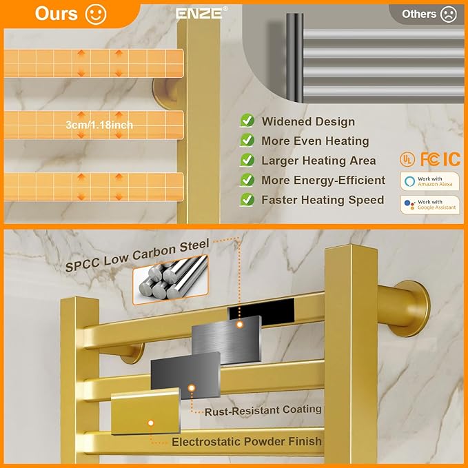 ENZE Smart Heated Towel Rack, 12-Bar Wall-Mounted Electric Towel Warmer 320W, Wi-Fi App Control & LED Touch Screen, Adjustable Temperature & 24H Timer, IPX5, Plug-in/Hardwired, Gold, Low Carbon Steel