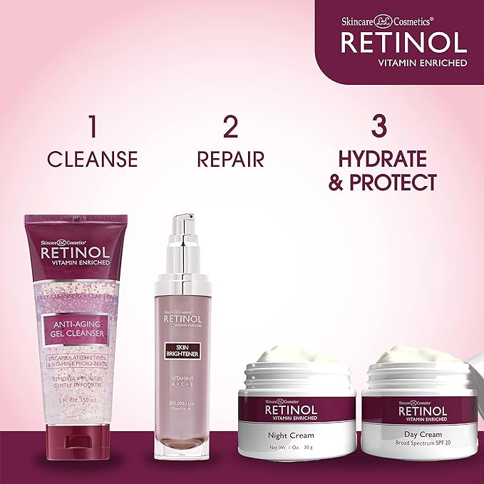 Retinol LIVAURA Hand Cream for Dry Cracked Hands – Intensive Deep Moisturizing Hand Lotion, Deep Hydration & Repair, Fast Absorbing Non-Greasy, Restores Skin Barrier, Soft Smooth Healthy Hands