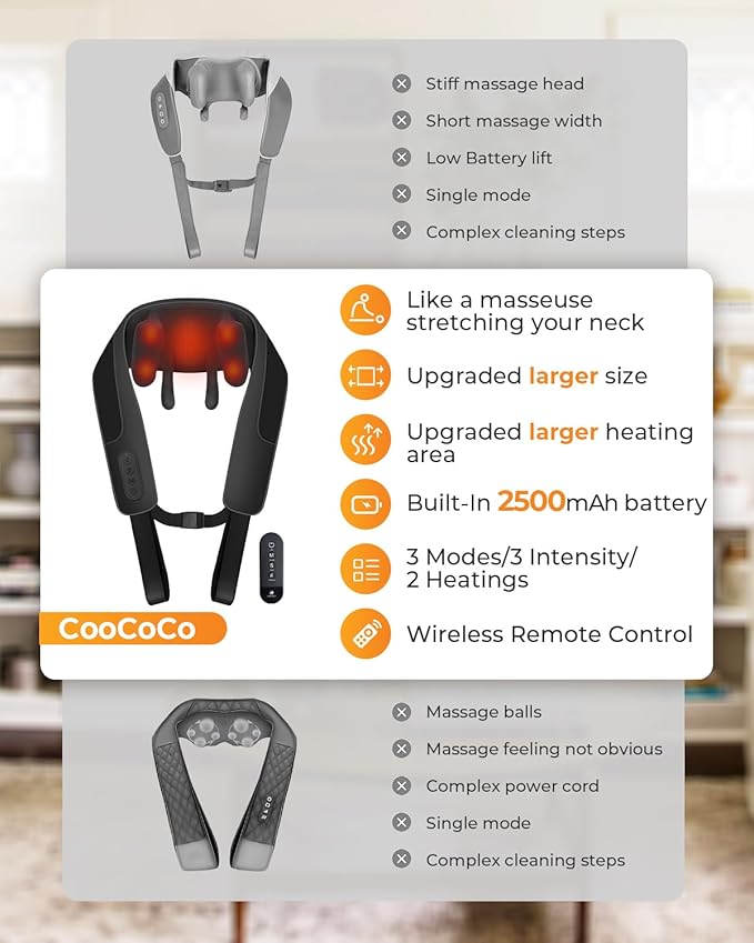 CooCoCo Cordless Neck Massager for Pain Relief Deep Tissue, 6D Shiatsu Shoulder Massager with Heat, Fsa Eligible Kneading Back Massager with Remote Control, HSA Approved Neck Massage for Men Women