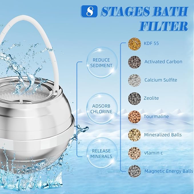 Bath Filter for Tub - Bathtub Water Filter for Softer Skin & Hair, 8 Stages Hotel Grade Filtration Bath Water Filter,2,500 Gal of Filtration, BPA Free, Easy to Install（Silver）