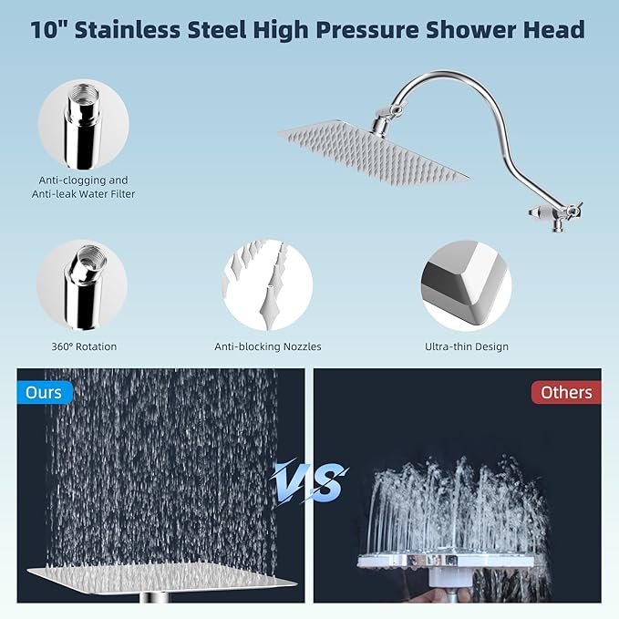Hibbent All Metal CUPC Certified Shower Head, 10'' High Pressure Rainfall Shower Head, Handheld Showerhead Combo, 12'' Adjustable Extension Arm, 10 Sprays, 71'' Shower Hose, Showerhead Holder, Chrome