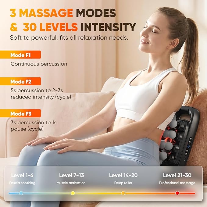 HOTU 20 Head Massage Gun Deep Tissue, Muscle Back Massager with 3 Modes & 30 Intensities, Portable Quiet Multi Mini Head Massager Gun for Hips/Legs/Waist/Shoulders/Foot Body Muscle Pain Relief