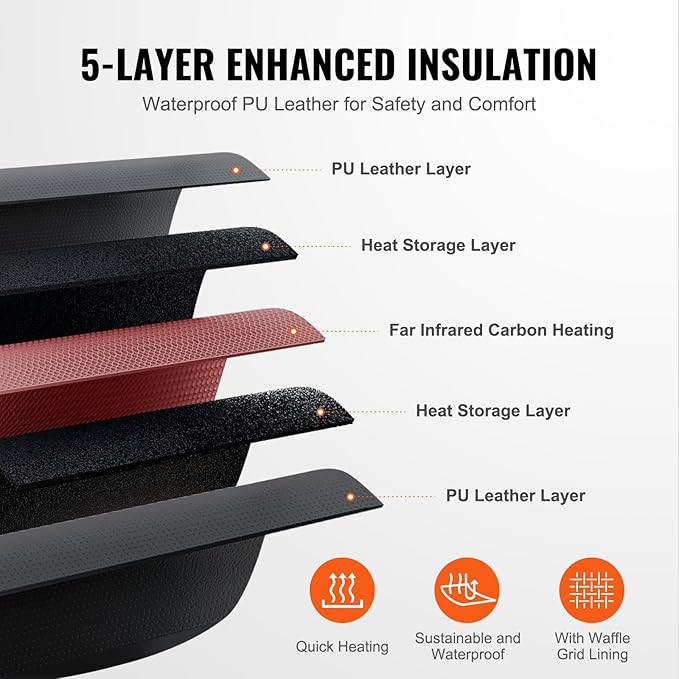 Happybuy Sauna Blanket for Detox, Home Relaxation, 1-6 Temp Levels (95-185℉), 1-60 Min Timer, Portable, Far Infrared Carbon Heating