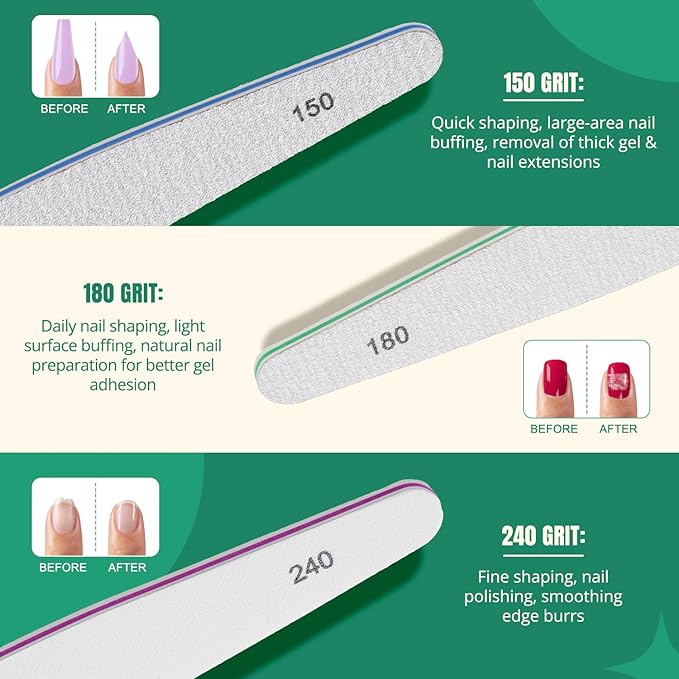 TsMADDTs Nail Care Tool Kit with Cuticle Trimmer, Cuticle Pusher, Nail Files and Buffers Blocks, Emery Boards, Nail Prep for Manicure & Pedicure for Women