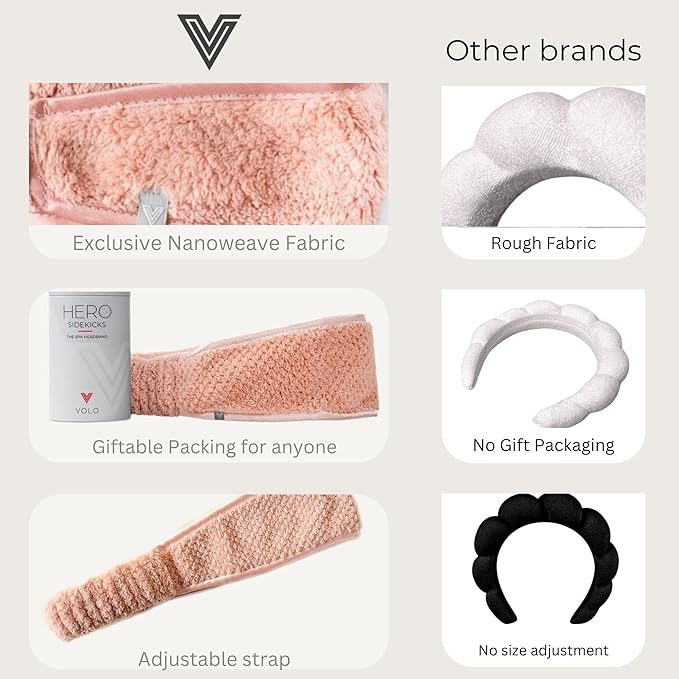VOLO Luna Gray Spa Headband - Ultra-Soft, Absorbent, Stretchy, Non-Slip Microfiber - 1 Count