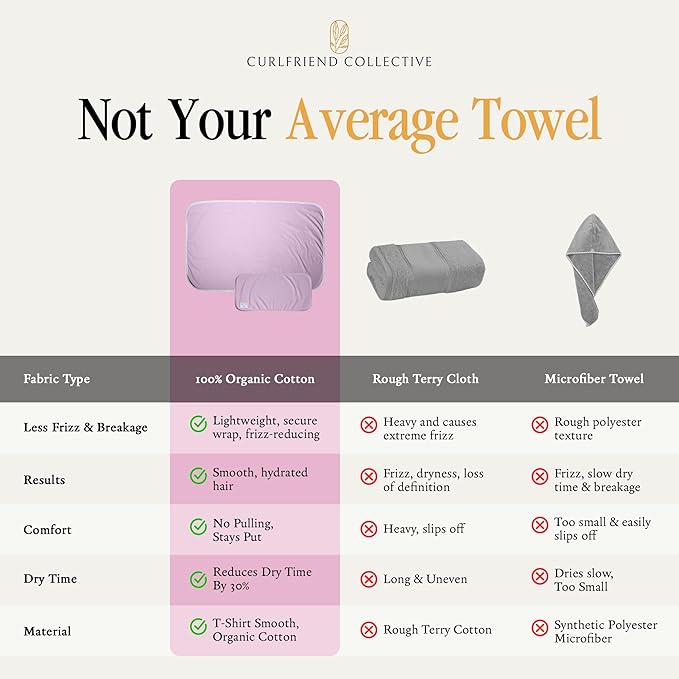 Curlfriend Collective Cotton Cloud T-Shirt Hair Towel Duo – Lilac Locks Hair Towel Wrap for Women, XL + Mini Hair Drying Towels for Curly Hair, No-Slip Plopping Towel, Ultra Absorbent Cotton