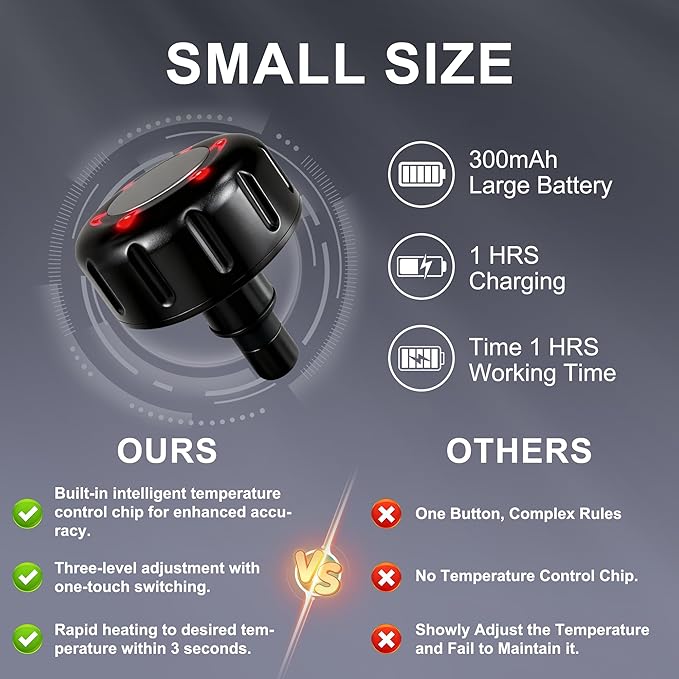 LEERCON Heating Head for Small Massage Gun - 3-Temp Settings (104/113/122°F) & 15-Min Auto-Off, Portable Rechargeable Handheld Accessory for Muscle Pain Relief
