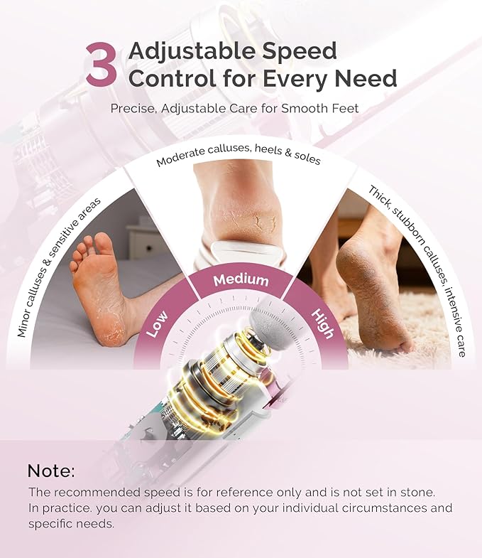 MelodySusie Electric Callus Remover for Feet, PC800G IPX7 Waterproof Rechargeable Pedicure Tool with LED Light & 3 Grits Roller Heads & Adjustable Speeds, for Dead Skin & Cracked Heel, White Rose