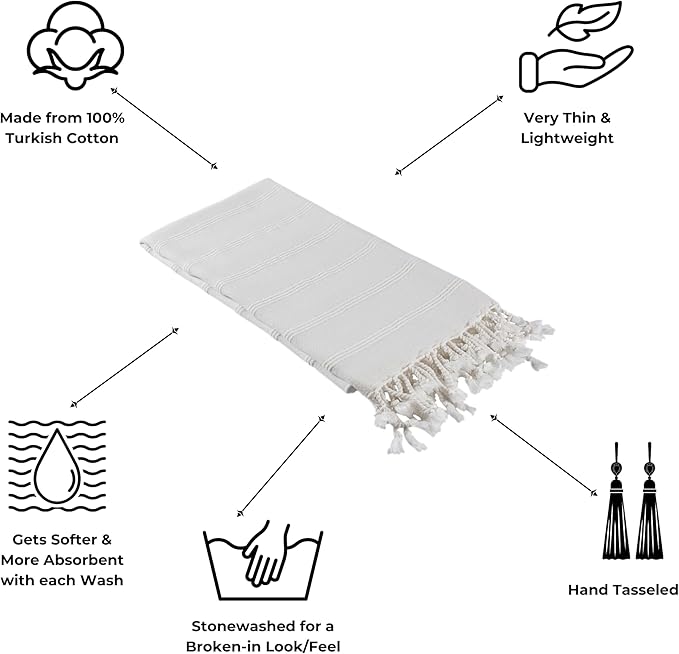 InfuseZen Stonewashed Turkish Bath & Beach Towel –100% Organic Turkish Cotton - Soft, Lightweight, Absorbent - Quick Dry, Sand Free - Pool, Shower, Travel - Peshtemal, Hammam Spa Towel - Off White