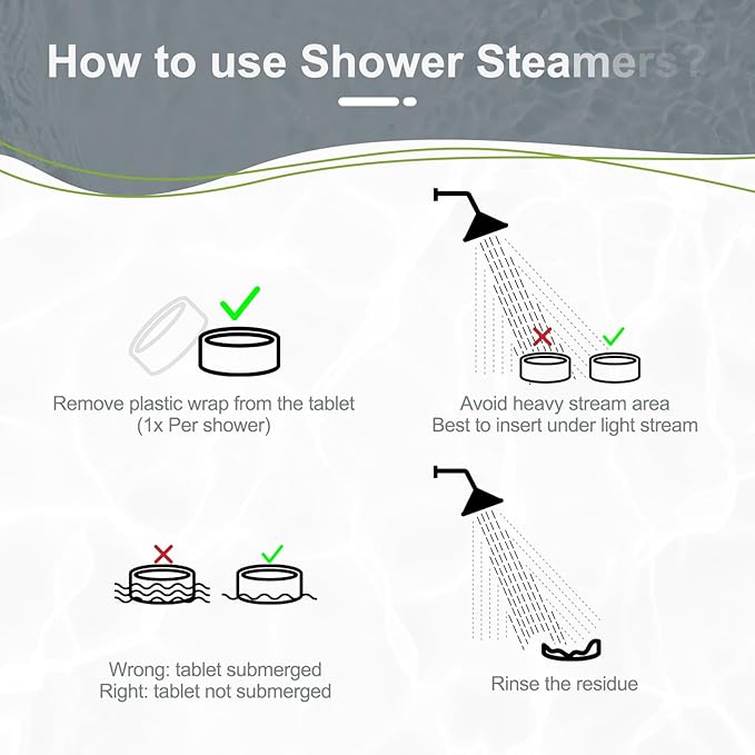 SWCANDY Shower Steamers Aromatherapy Birthday Gifts for Women Travel Essentials, 8 Pcs Rosemary, Bath Bombs Shower Bombs with Natural Essential Oils, Relaxation Home SPA