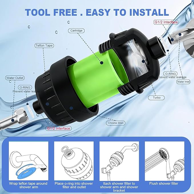 Shower Water Filter, 36-Stage High Output Filtered Shower Head, Shower Head Filter for Hard Water for Hard Water, Removes Chlorine, Fluoride (36 Stage Black Shower Filter)