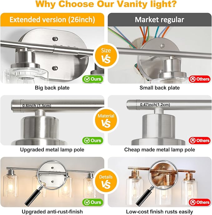 Unicozin Bathroom Light Fixtures, 4 Light Vanity Lights for Bathroom, Brushed Nickel Wall Lamp with Clear Glass for Mirror, Living Room, Hallway, Cabinet, E26 Base
