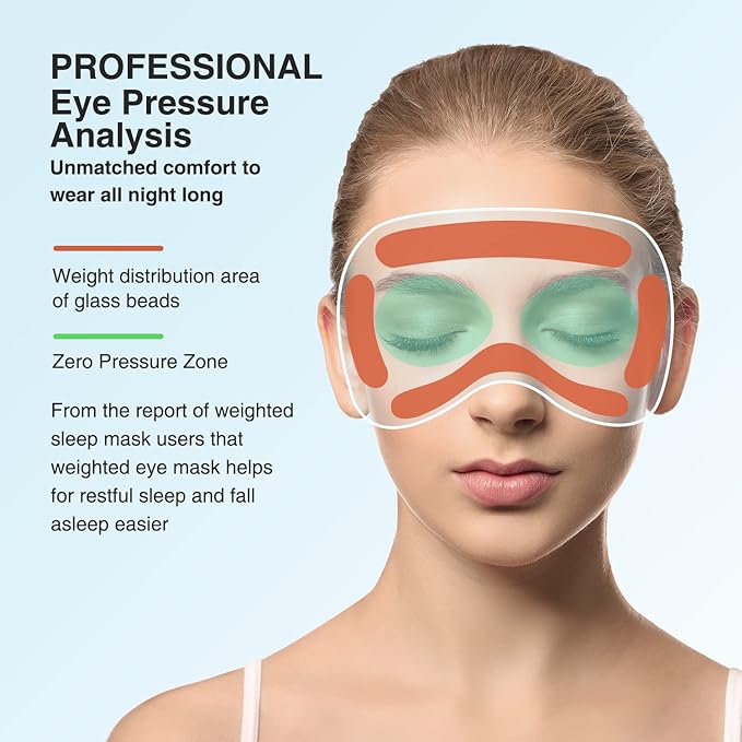 YFONG Weighted Sleep Mask, Women Men 3D Eye Mask Blocking Lights Sleeping Mask (4.2oz/120g), Pressure Relief Night Sleep Eye Mask with Adjustable Strap, Eye Cover Blindfold for Travel Nap Yoga, Gray