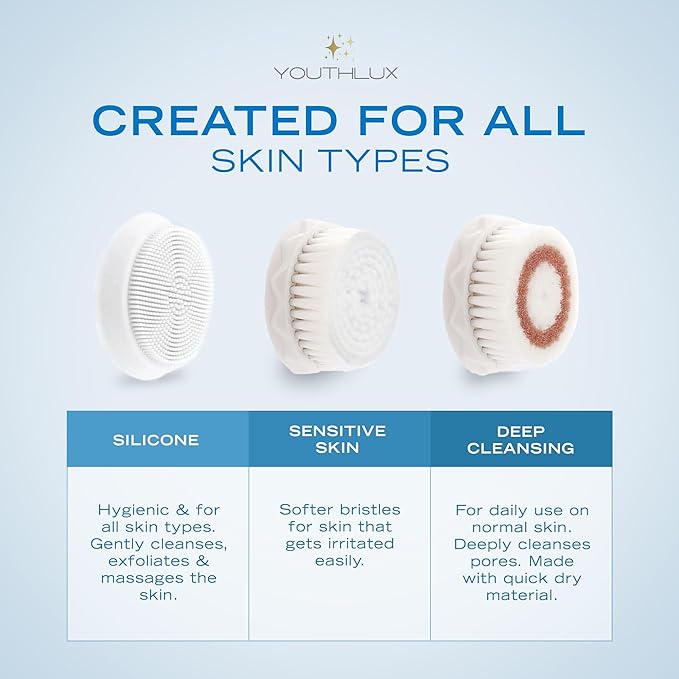 Pure Radiance, Vibrating Facial Cleansing Brush, Electric Face Scrubber, 3 Modes, 3 Brush Heads (2 Bristle,1 Silicone), Waterproof, Rechargeable, Smart Timer, Exfoliating, Massage (Silver)