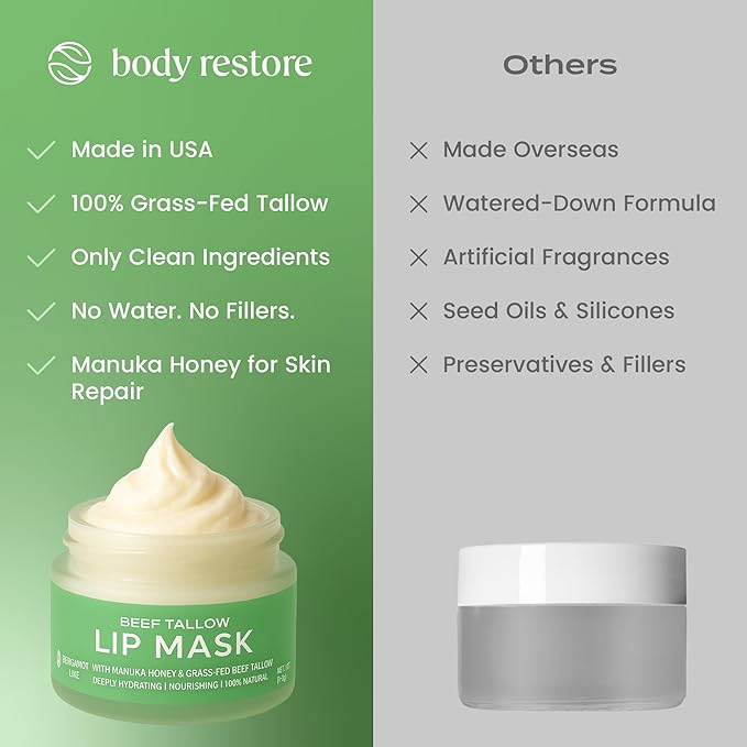 Body Restore Collagen Lip Mask – Mothers Day Gifts for Mom, Hydrating Lip Treatment, Birthday Gifts for Women, Self Care Spa Gifts – Bergamot