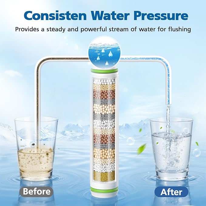 Shower Filter Compatible with PWERAN Handheld Shower Head, 9 Stage Replacement Filters for Hard Water, High Efficiency Filtrat-ion for Chlorine and Harmful Substances, 4 Pack