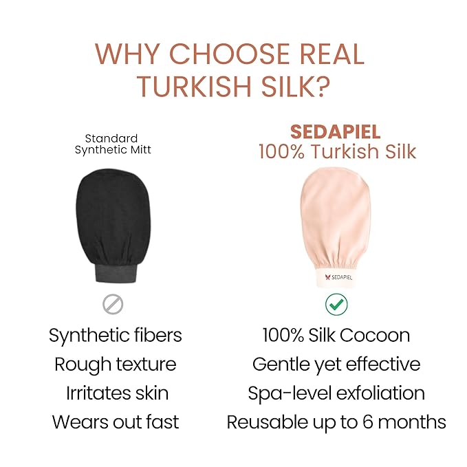 Turkish Silk Exfoliating Glove – Hammam Kese Mitt for Deep Dead Skin Removal – 100% Natural Cocoon Silk Body Scrub for Smooth, Radiant Skin – Reusable Spa Exfoliator by SEDAPIEL