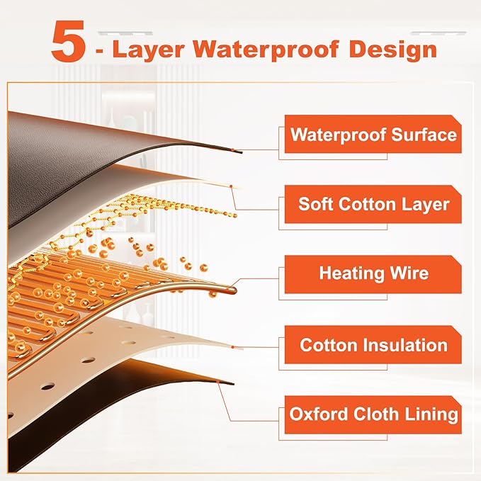 Portable Sauna Blanket PVC, Full Body Heated Bag for Home Use, Waterproof Foldable Design with Adjustable Temperature and Timer