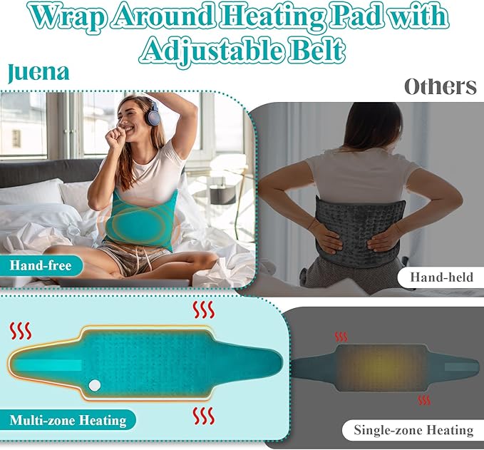 Heating Pad for Back, Heating Pad for Period Cramps/Waist/Stomach with Belt, Mothers Day Gifts for Mom Wife Grandma, Birthday Gifts for Women Men, 6 Heat Settings, 4 Auto-Off, Blue Green