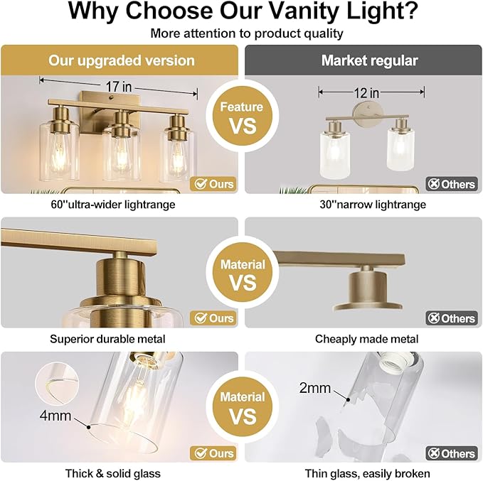 Indoi 3 Light Bathroom Light Fixtures, Brass Vanity Lights for Bathroom with Clear Glass Shades, Modern Bathroom Wall Sconces for Mirror Living Room Cabinet