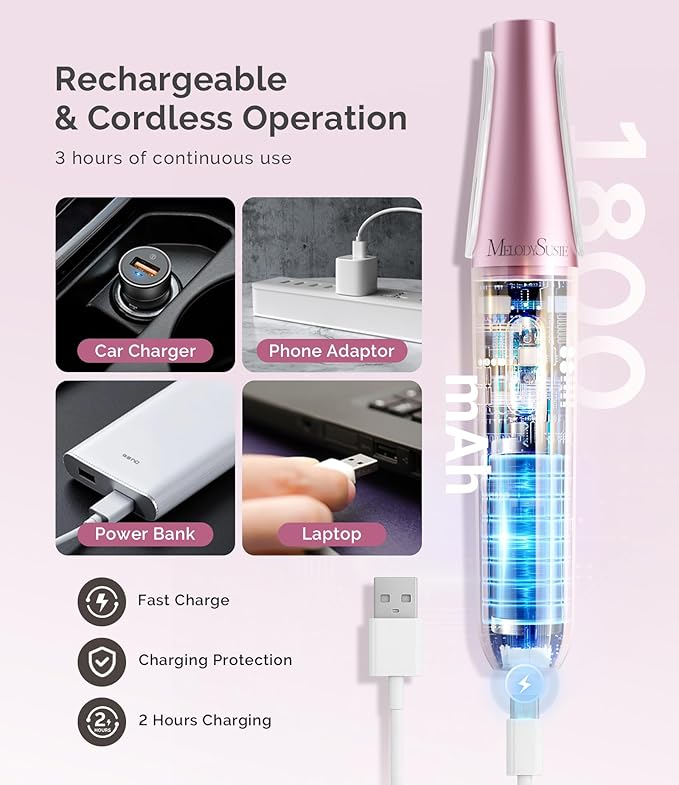 MelodySusie Electric Callus Remover for Feet, PC800G IPX7 Waterproof Rechargeable Pedicure Tool with LED Light & 3 Grits Roller Heads & Adjustable Speeds, for Dead Skin & Cracked Heel, White Rose