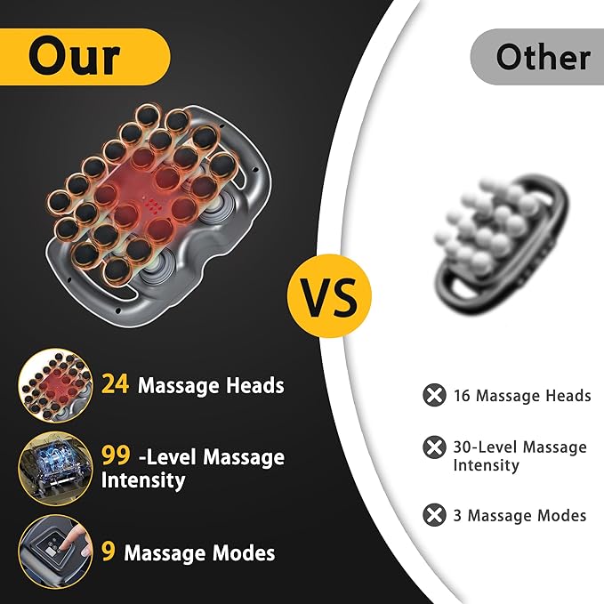 24 Head Massage Gun Set, Deep Tissue Percussion Massager 9 Modes 99 Intensities, Massage Gun for Legs, Shoulders, Back, Body Muscle Pain Relief, Massage Gun Deep Tissue