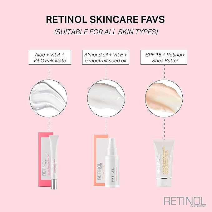 Robanda Retinol Anti-Aging Hand Cream - Hydrating & Moisturizing Hand Lotion with Anti-Aging Formula to Help Prevent Wrinkles & Reduce Fine Lines, 3 oz, Unscented