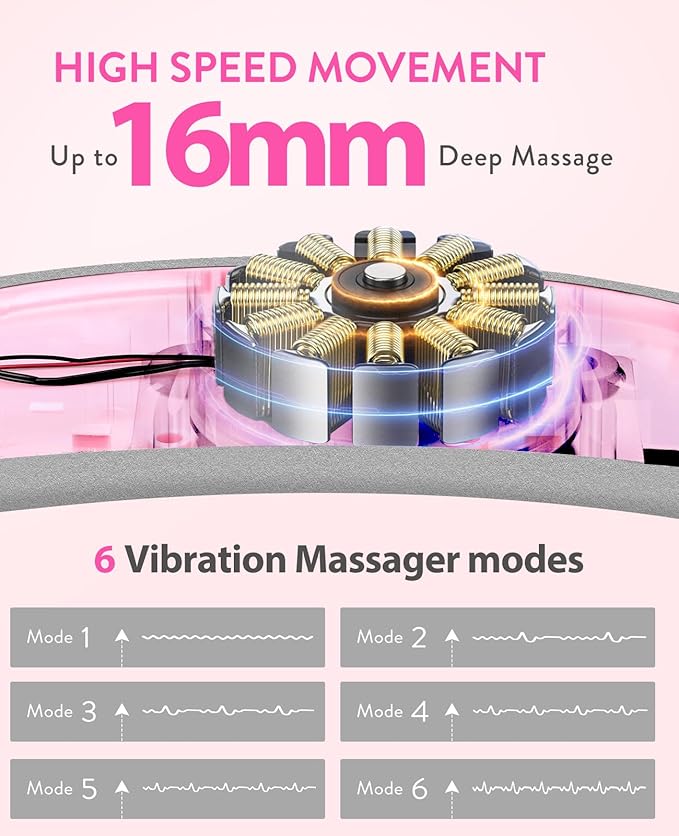Electric Heating Pad, Portable Cordless Menstrual Heating Pad with 6 Heat Levels and 6 Massage Modes, Fast Large Heating Belly Wrap Belt for Cramps, Back Pain Relief Gifts for Women Girls Her