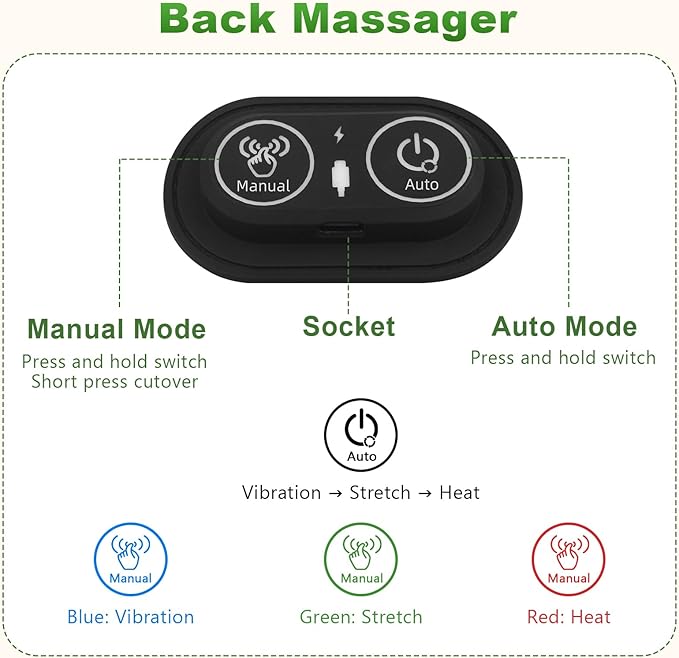 3 in 1 Electric Lumbar Massager Support Pillow - Lower Back Massager with Heat,Vibration & Airbag Traction,Smooth Triple Fusion Lumbar Support Massager for Lower Back Pain Relief FSA Eligible HSA