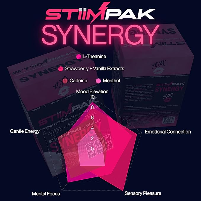 Shower Steamers Gift for Women | Vanilla Strawberry Menthol | Calming Relaxation | Synergy | XXL 80g | Relaxing Self Care Aromatherapy for Women | L-Theanine | STiiMPAK (8 Pak + Loofah)