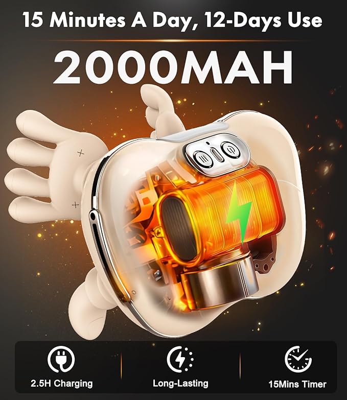 Wireless Neck Massager with Heat, Rechargeable Shiatsu Neck and Shoulder Massager for Pain Relief Deep Tissue, 4D Kneading Portable Back Massage with Simulated Human Hand Fingers for Muscle Relax Gift