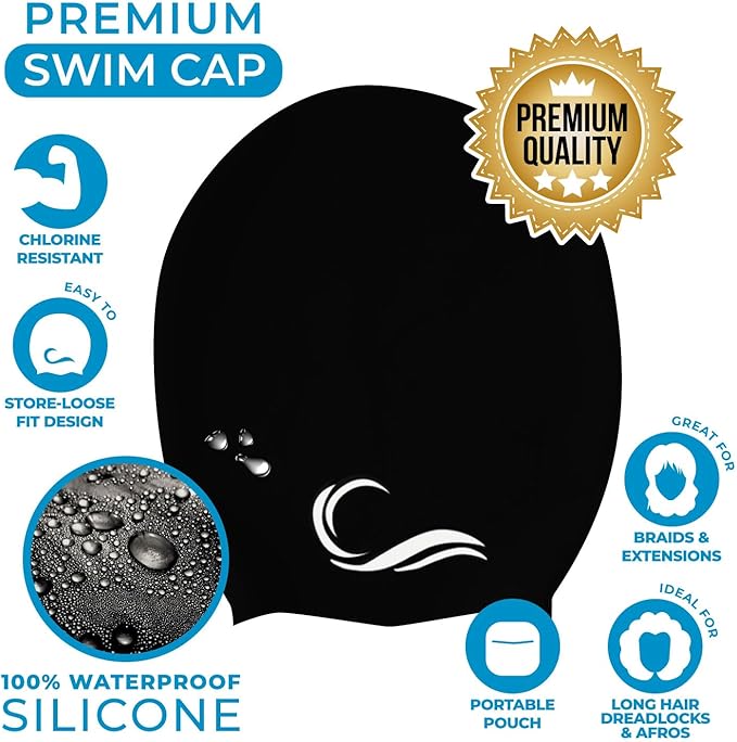 Interlaken Silicone Swim Cap (Check Size Before Buying) - Waterproof Black, Red & Blue Swim Cap