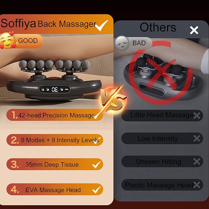 Back Massager for Pain Relief Deep Tissue, 42 Head Massage Gun Deep Tissue with 9 Modes & 9 Levels, Electric Percussion Massager Gun for Pain Relief, Portable for Athletes Muscle Relief
