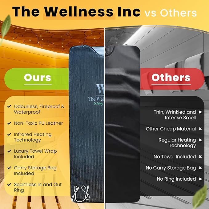 Infrared Sauna Blanket - Portable Infrared Sauna for Home, Personal Sauna for Women & Men - Odourless, Fireproof & Waterproof Material - Includes Wrap Up Towel & Carry Storage Bag